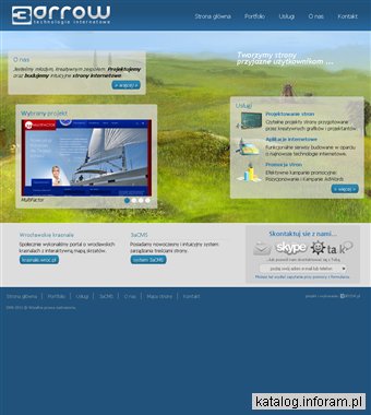 Strony internetowe Wrocław
