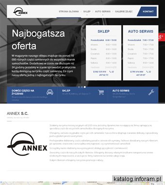 ANNEX części samochodowe Rydułtowy