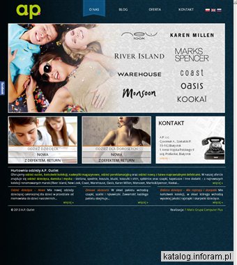 Hurtownia odzieży markowej