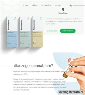Cannabium preparaty CBD