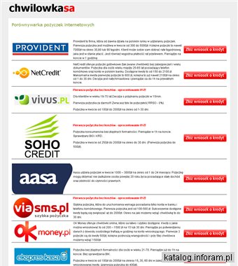 Chwilowkasa - porównywarka pożyczek internetowych
