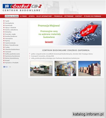 Hurtownia materiałów budowlanych Kraków