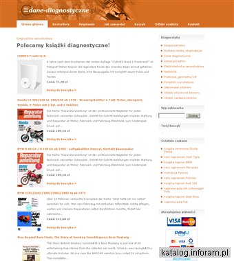 Dane-Diagnostyczne.pl