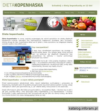 Dieta kopenhaska
