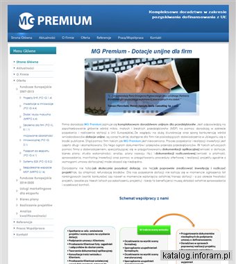 Pisanie biznes planów i pozyskiwanie dotacji unijnych - MG Premium Kraków