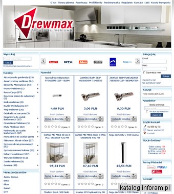 Akcesoria meblowe sklep internetowy