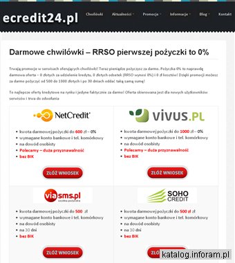 Chwilówki online