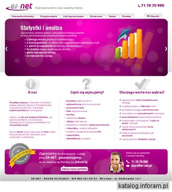 Agencja interaktywna - kreowanie wizerunku