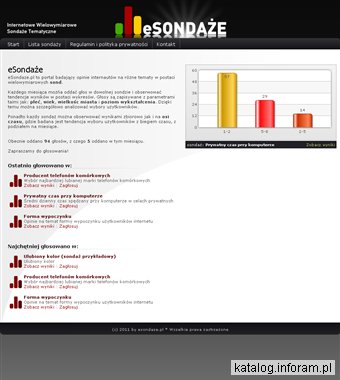 Sondaże internetowe