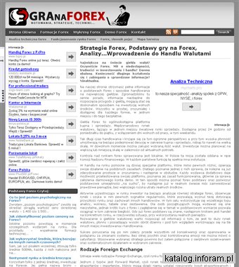 Podstawy Forex, poradnik