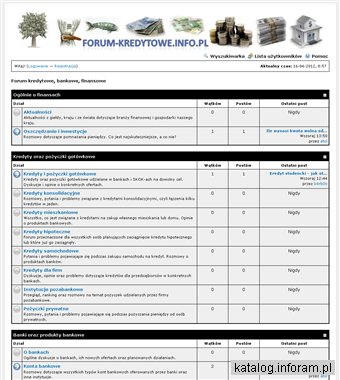 Forum kredytowe