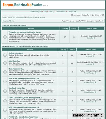 Kredyty z dopłatami forum