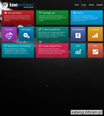 Konsulting - marketing online