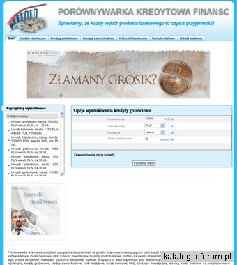 Absolutna Porównywarka Kredytowa