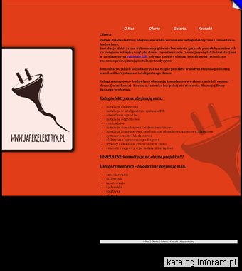 Elektryka, remonty, wykańczanie wnętrz