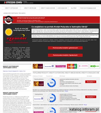 Kredyt konsolidacyjny w Jastrzębiu Zdrój