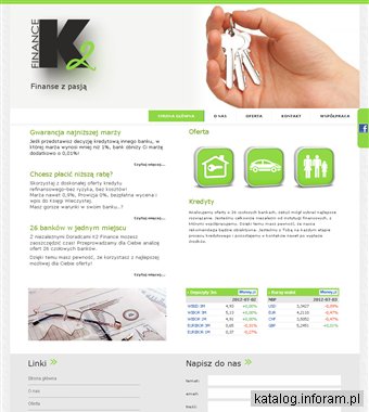 Kredyt hipoteczny Warszawa