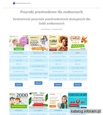 kasadlazadluzonych.pl