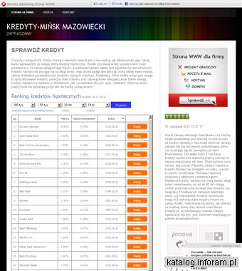 Kredyty Mińsk Mazowiecki