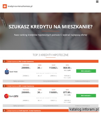 Kredyt na mieszkanie - kredyt-na-nieruchomosc.pl