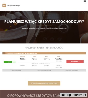 Kredyt na samochód na kredytna4kolka.pl