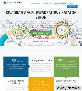 Moderowany katalog stron KwadratCafe.pl