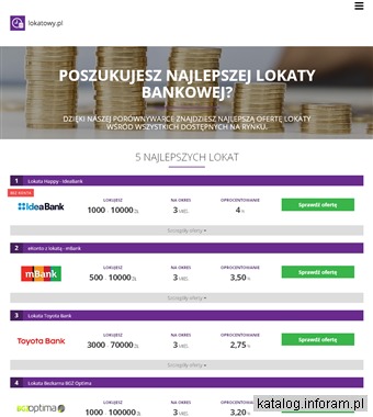 Najkorzystniejsze lokaty - ranking