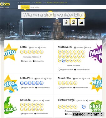 Wyniki lotto