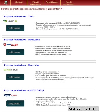 Moniak - zestawienia szybkich pożyczek