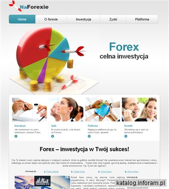 Naforexie.pl