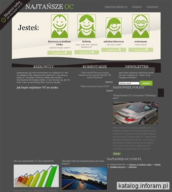 Najtańsze ubezpieczenia OC