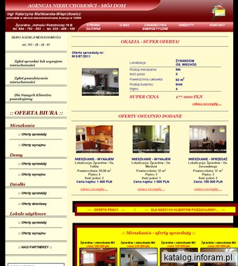 Biuro nieruchomości Żyrardów