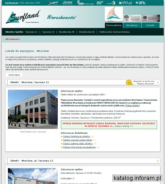 Nieruchomosci.surfland.pl
