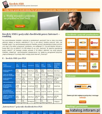 Kredyt sms