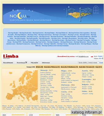 Noclegi w Europie. Opis, zdjęcia