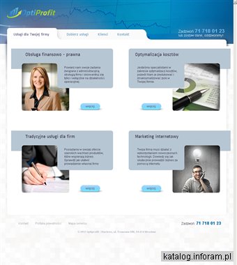 Doradztwo gospodarcze