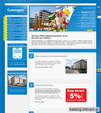 Sprzedaż mieszkań Kraków