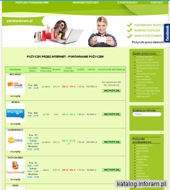 Pożyczki przez internet - lista chwilówek