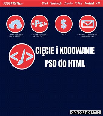 Kodowanie PSD to do na HTML - PSD2HTML5css.com