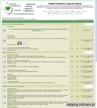 Forum Powiatu Głubczyckiego