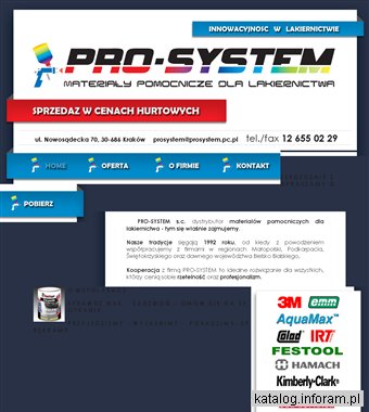 Materiały dla lakiernictwa