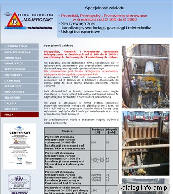 Przepychy, przeciski, przewierty F.B. MAJERCZAK SP.J