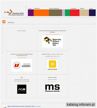 Badania rynku, opionii publicznej i wizerunku