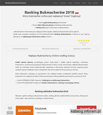 Ranking zakładów bukmacherskich