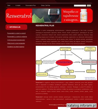 Resveratrol