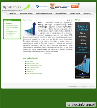 Rynek walutowy Forex