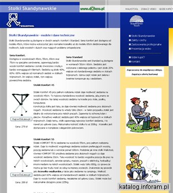 Stołki dla wędkarzy