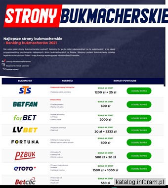 strony-bukmacherskie.pl