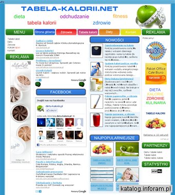 Tabela kalorii, kalorie