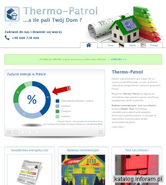 Świadectwa energetyczne
